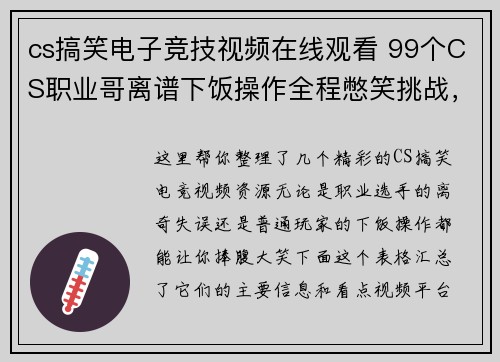 cs搞笑电子竞技视频在线观看 99个CS职业哥离谱下饭操作全程憋笑挑战，看到第几个你笑了？